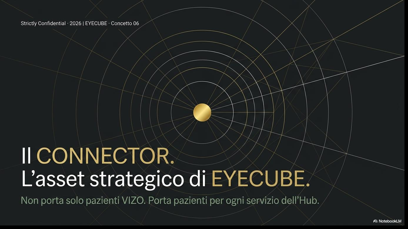 Connector cover